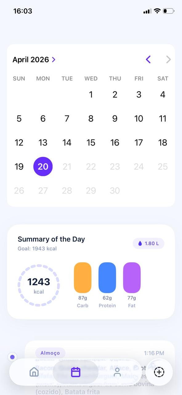 Calendar view with day summary and hydration